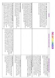 English Worksheet: UK HISTORY, HISTORY OF THE LANGUAGE AND LITERATURE GRID 2/3