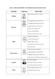 English Worksheet: Useful Words to Describe Feelings and Reactions