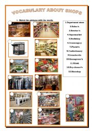 Vocabulary of shops