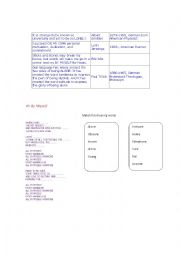 English Worksheet: Lonly- alone