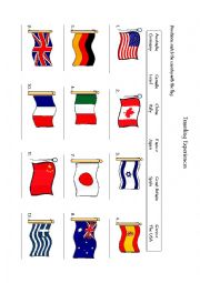 Flags and countries