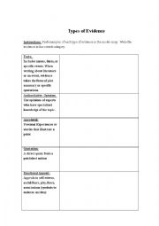 English Worksheet: Types of Persuasive Evidence