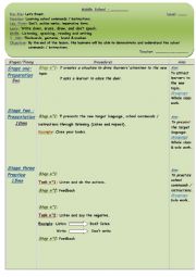 English Worksheet: Learning school commands / instructions.