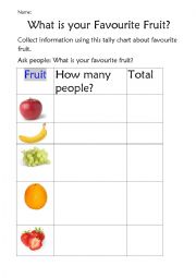 Tally chart of favourite fruit