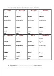 English Worksheet: CITIES AROUND THE WORLD