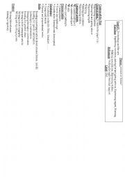English Worksheet: unit 5 science or fiction