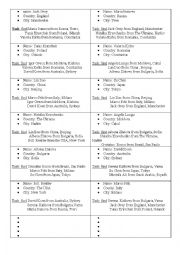 English Worksheet: fake identities. 