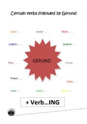 Gerund