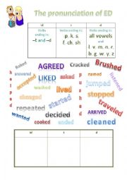 English Worksheet: pronunciation of regular verbs 