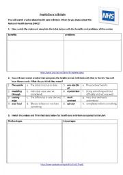 English Worksheet: Health Care in Britain