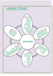 English Worksheet: ADJECTIVES