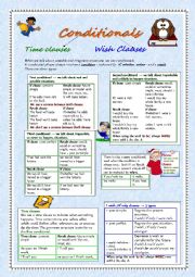 Conditionals with time- and wish clauses