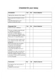 Checklist essay wirting - peer correction