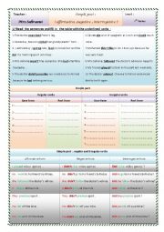 English Worksheet: simple past (3 forms )