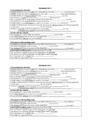 English Worksheet: Grammar summary: conditionals and if only/I wish