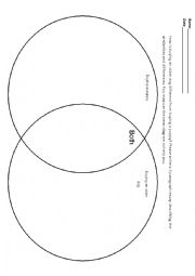 English Worksheet: Compare/Contrast adopting a puppy vrs. an older dog