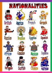 English Worksheet: Nationalities - Poster