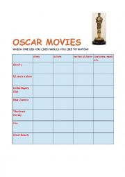 English Worksheet: Oscars