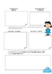 English Worksheet: Countable and Uncountable Nouns