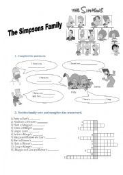 The Simpsons family