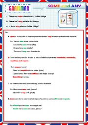 English Worksheet: SOME vs ANY - RULES AND EXERCISES