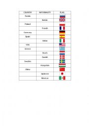 English Worksheet: Countries, nationalities, flags