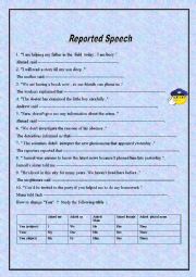 English Worksheet: Reported Speech 