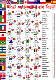 English Worksheet: What nationality are they? - matching