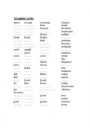 Irregular verbs