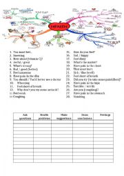 English Worksheet: Health Problems