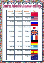 English Worksheet: countries,  languages, nationalities and flags