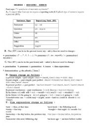 English Worksheet: Reported Speech