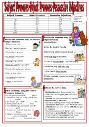 Subject Pronouns,Object Pronouns,Possessive Adjectives