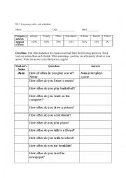 English Worksheet: Frequency Adverbs Group Activity: Ask a Student