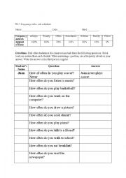 Frequency Adverbs Group Activity: Ask a Student