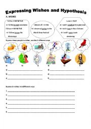 English Worksheet: EXPRESSING WISHES AND HYPOTHESIS