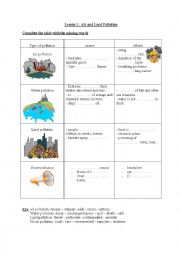 English Worksheet: pollution, causes and effects