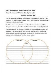 Compare and Contrast, Venn-diagram, Grade 2