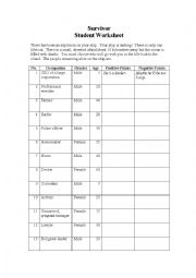 English Worksheet: Choose who to save worksheet