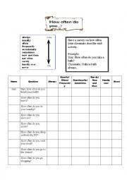 English Worksheet: How Often Do You