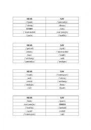 English Worksheet: Pronunciation: Hear and Say activity (theme: CARS)