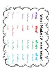 English Worksheet: What makes a sentence