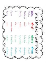 What makes a sentence