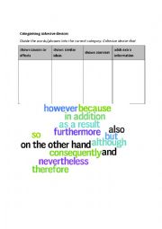 English Worksheet: linkers