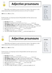 Adjective Pronouns