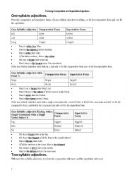English Worksheet: Forming comparative and superlative 