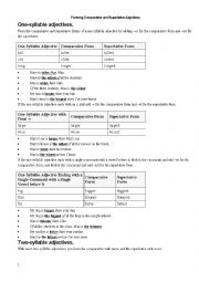 Forming comparative and superlative 