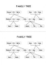 English Worksheet: family tree