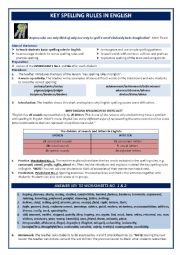 English Worksheet: Key Spelling Rules In English