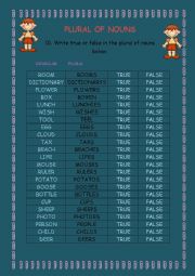 PLURAL OF NOUNS II WITH ANSWER KEY